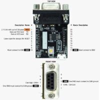 CANBus GNSS Master - ArduSimple