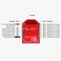 Bluetooth module for RTK board - ArduSimple