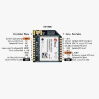 simpleRTK2B Micro (u-blox ZED-F9P or ZED-F9R) multiband - ArduSimple